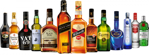 Diageo posts Interim Results | Ambrosia India